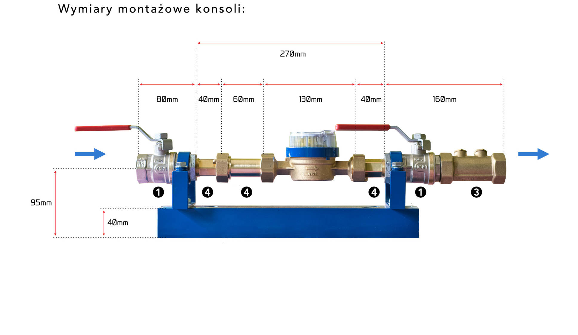 Montaż konsoli wodomierzowej w kotłowni budynku jednorodzinnego